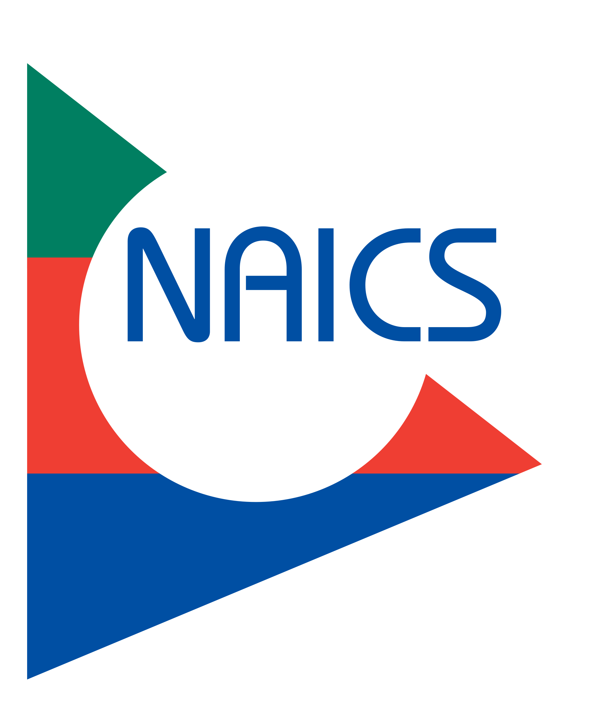 naics code for my business