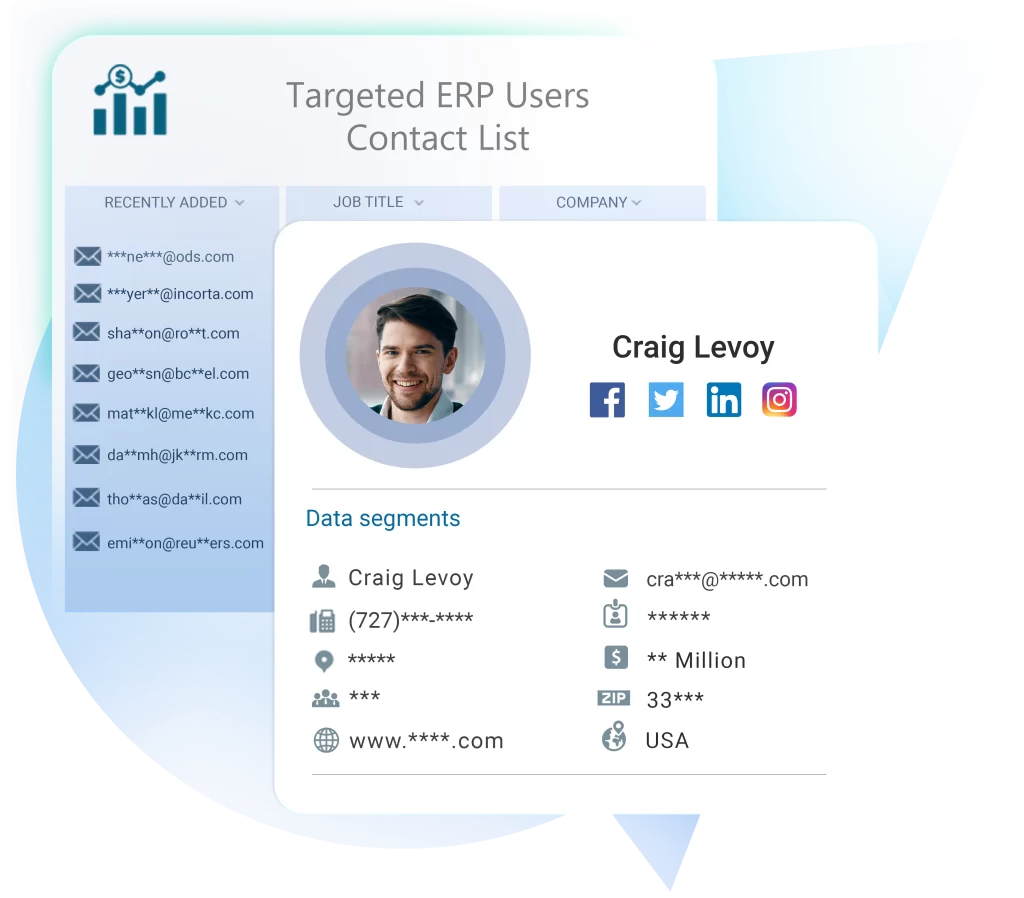 ERP Users Contact List